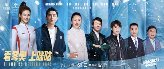 冬奥会转播_央视奥运转播策略_冬奥会版权归属