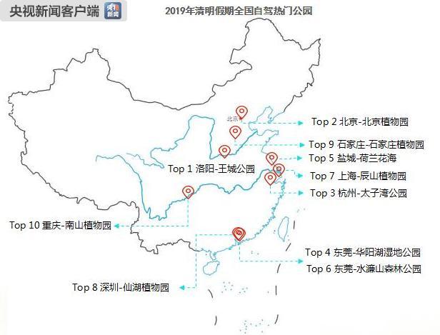 清明高速公路免费通行_高速交通流量_清明节交通流量预测